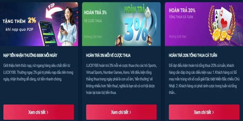 Bánh xe Roulette quay tại 98vin app